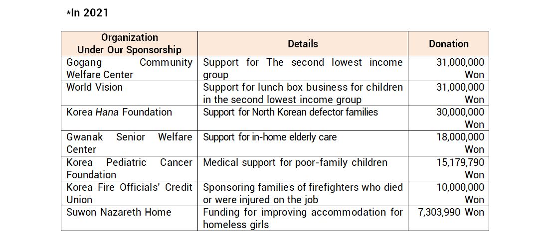 후원2.JPG